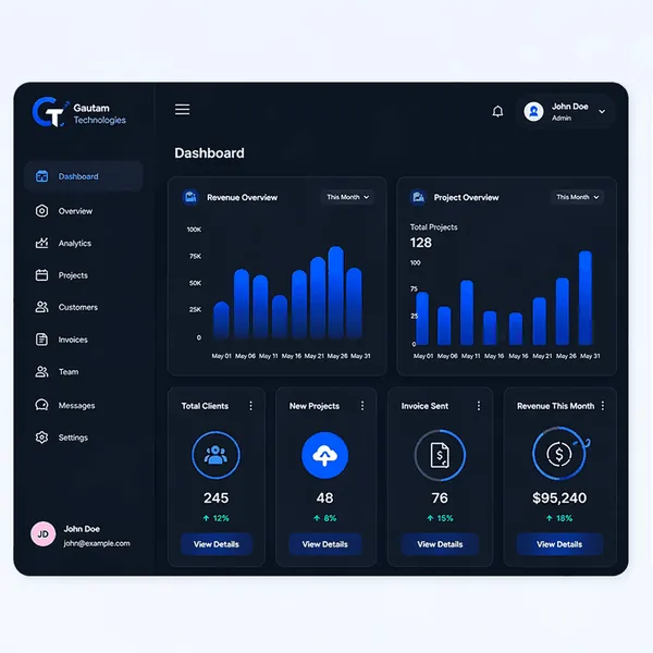 WhatsApp chatbot dashboard — 85% L1 ticket automation, by Gautam Technologies